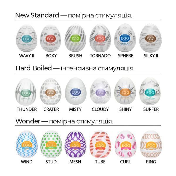 Мастурбатор-яйце Tenga Egg Wavy II з подвійним хвилястим рельєфом SO5487 фото ЦЕ МІЖ НАМИ