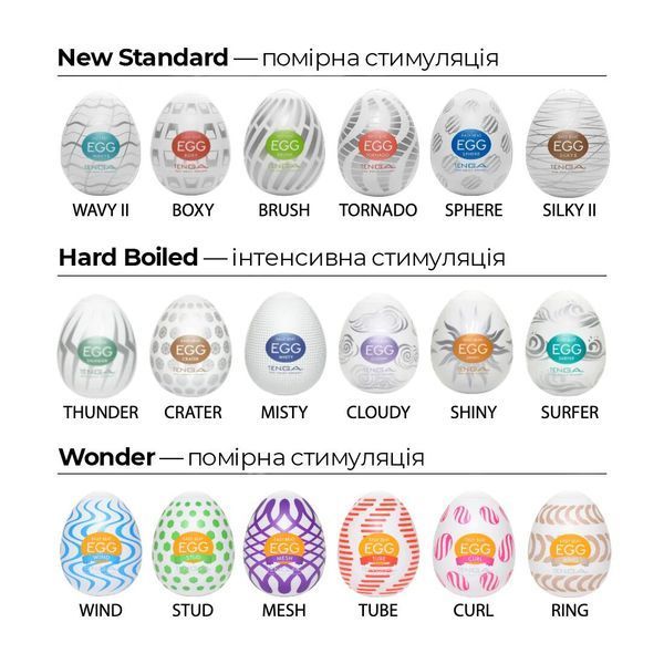Набір мастурбаторів-яєць Tenga Egg Wonder Pack (6 яєць) SO5500 фото ЦЕ МІЖ НАМИ